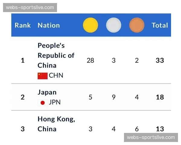 世界游泳锦标赛名单公布，中国泳军新生代冲击金牌